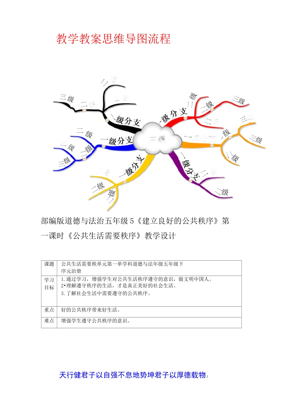 部编版道德与法治五年级下册5建立良好的公共秩序第一课时公共生活需要秩序教案(公开课)_第1页