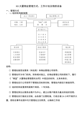 XX大厦物业管理方式、工作计划及物质装备