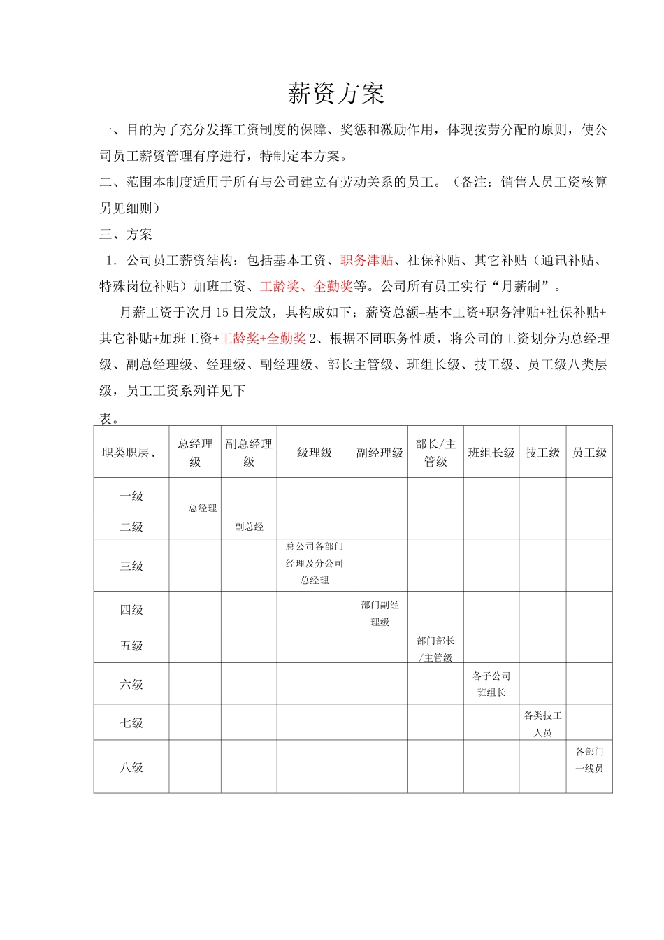 某公司薪资方案_第1页