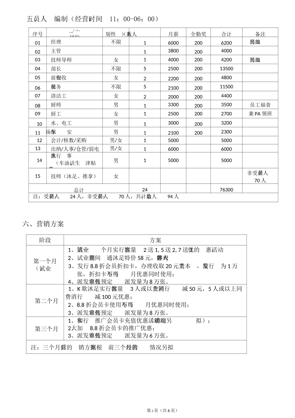 K歌沐足开发经营计划书_第3页