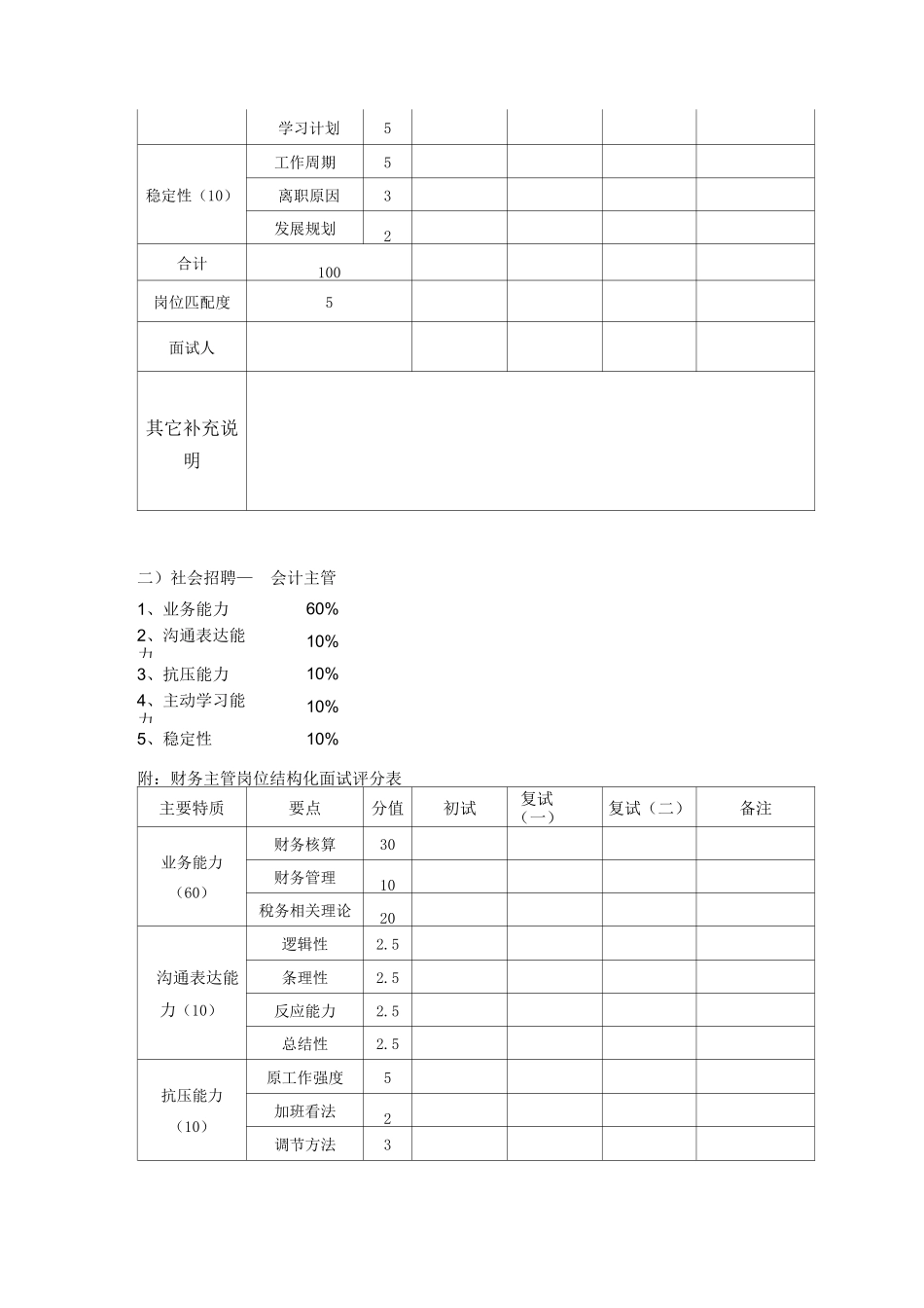 财务部结构化面试_第2页