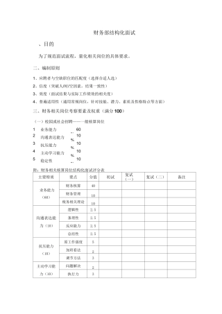 财务部结构化面试