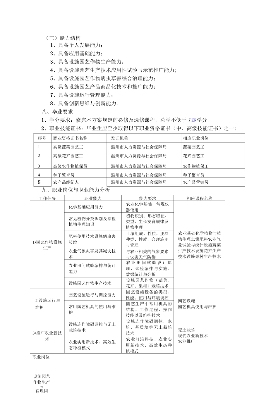 设施农业技术专业人才培养方案1_第2页