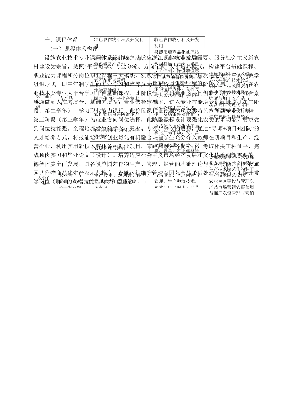 设施农业技术专业人才培养方案1_第3页