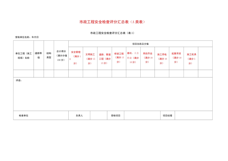 市政工程施工安全检查标准(修)_第1页