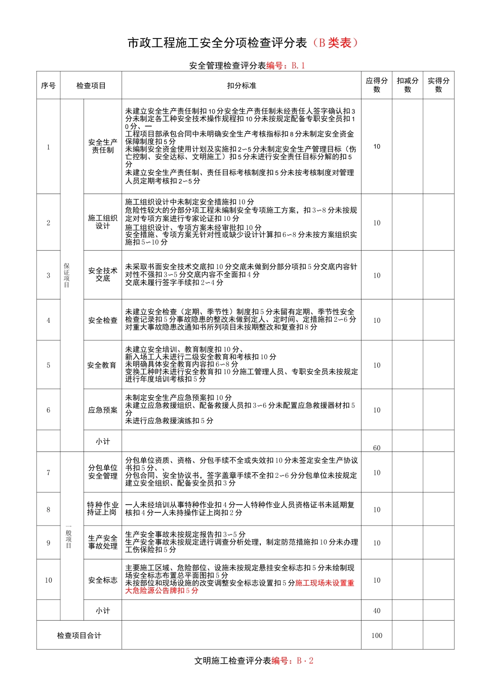 市政工程施工安全检查标准(修)_第2页