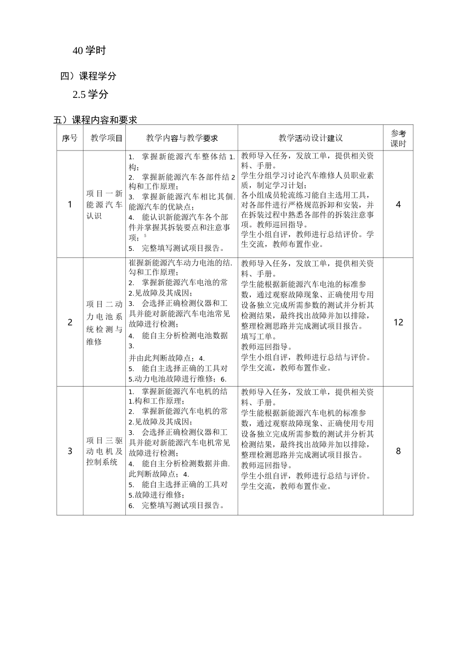 《新能源汽车技术》课程标准_第3页