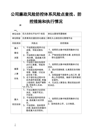 公司管理系统廉政风险防控体系风险点查找、防控要求措施和执行情况