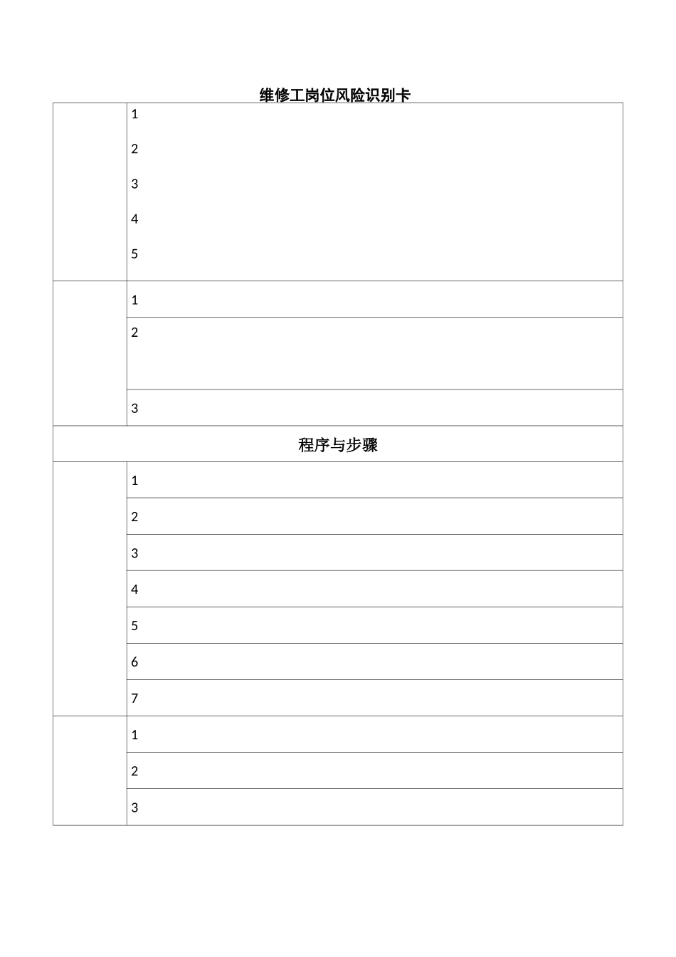 岗位安全风险识别卡_第1页