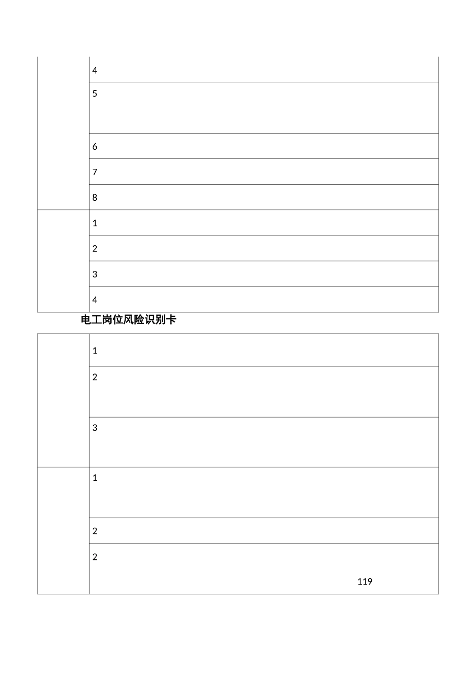 岗位安全风险识别卡_第2页