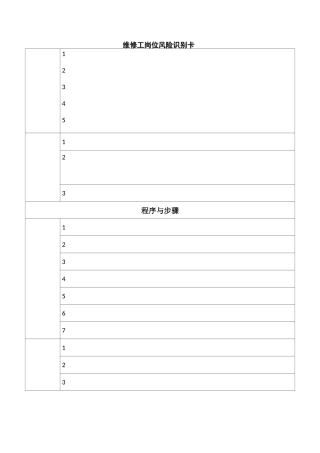 岗位安全风险识别卡