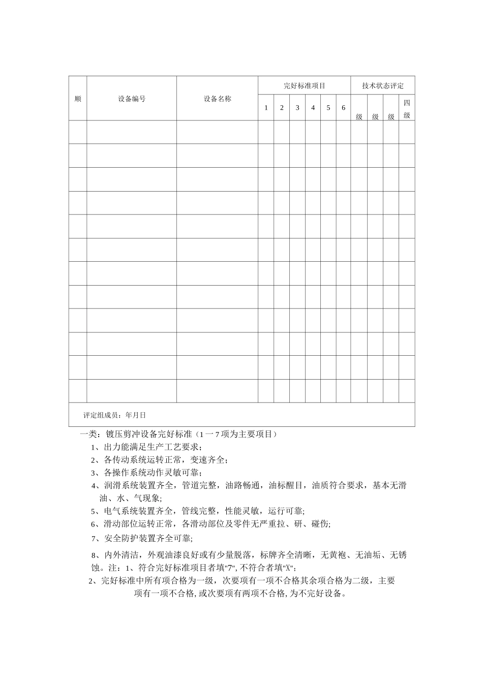 (完整版)设备技术状态评定表_第2页