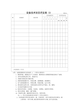(完整版)设备技术状态评定表