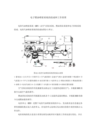 电子燃油喷射系统的组成和工作原理