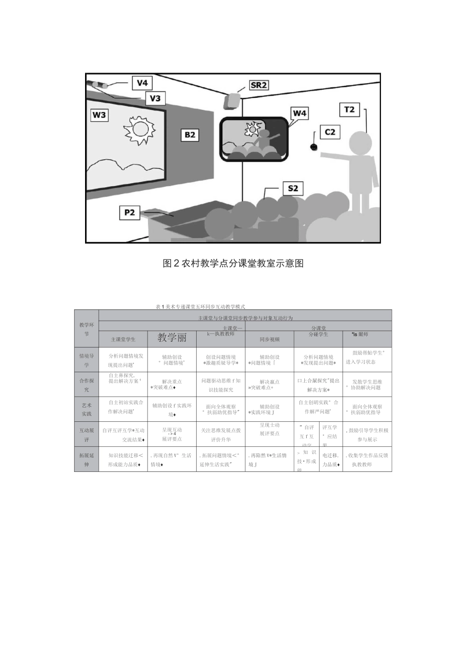美术专递课堂常态化教学模式的构建及实践_第2页