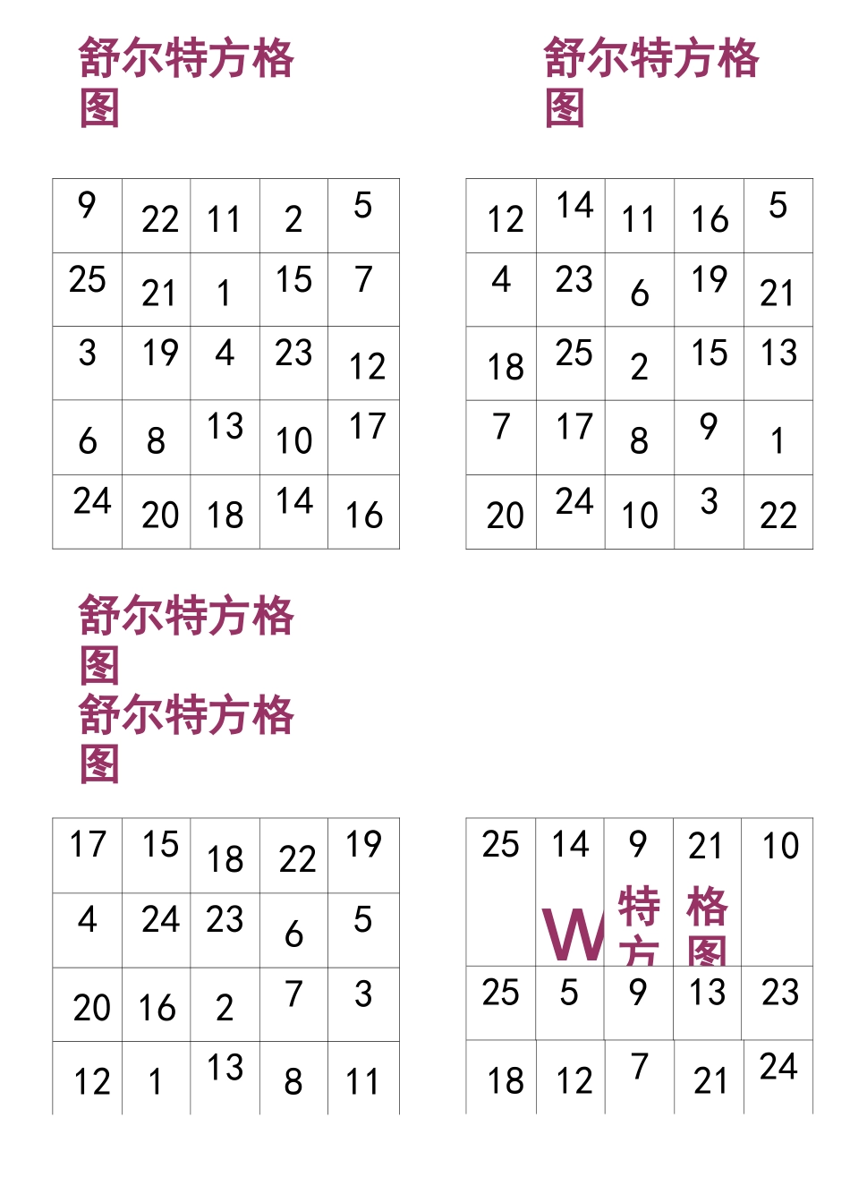 舒尔特方格A直接打印版_第1页