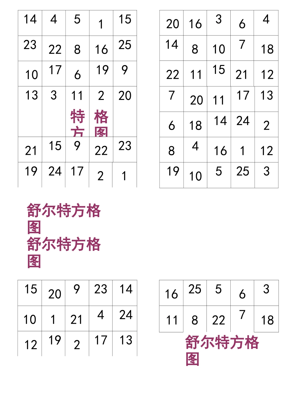 舒尔特方格A直接打印版_第2页