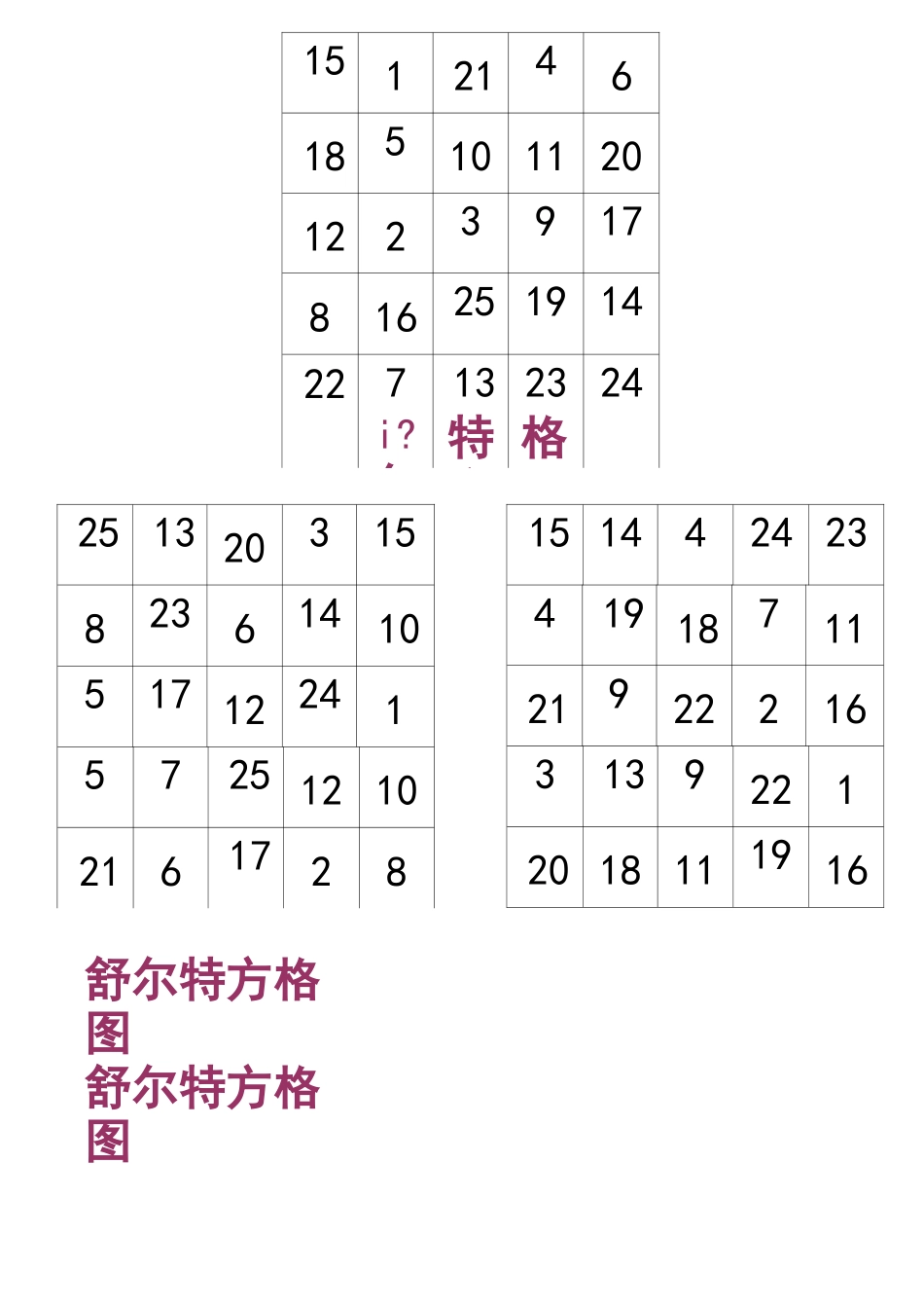 舒尔特方格A直接打印版_第3页