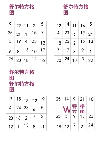 舒尔特方格A直接打印版