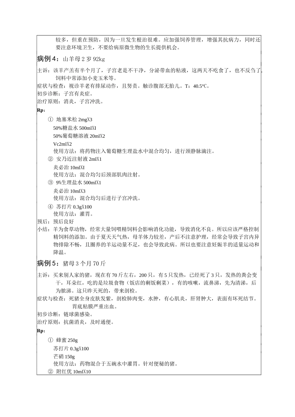 动物医学实习病例报告_第2页