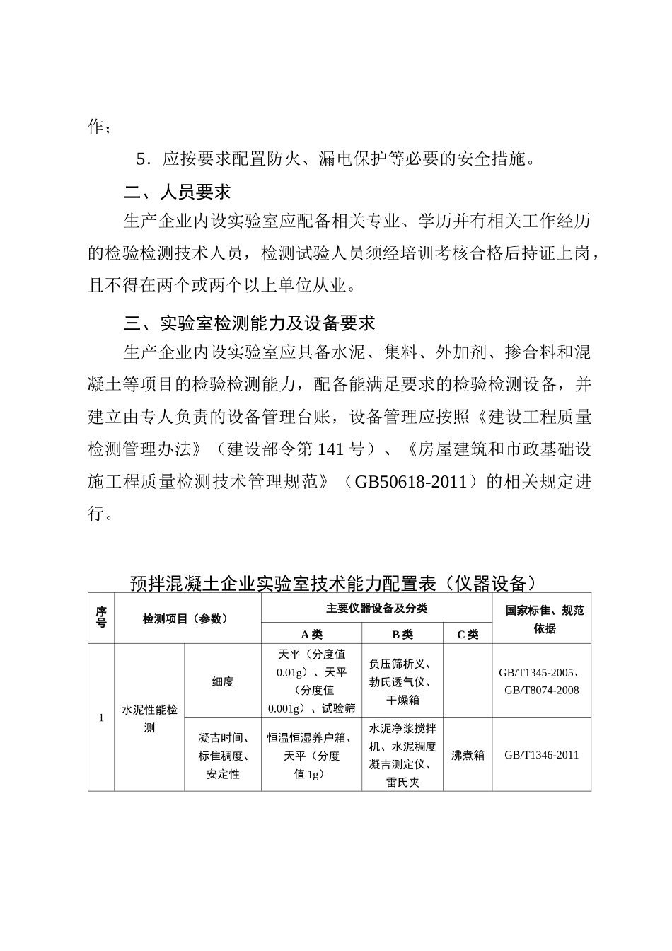 湖南预拌商品混凝土及混凝土预制构件生产企业内设试验室要求_第2页