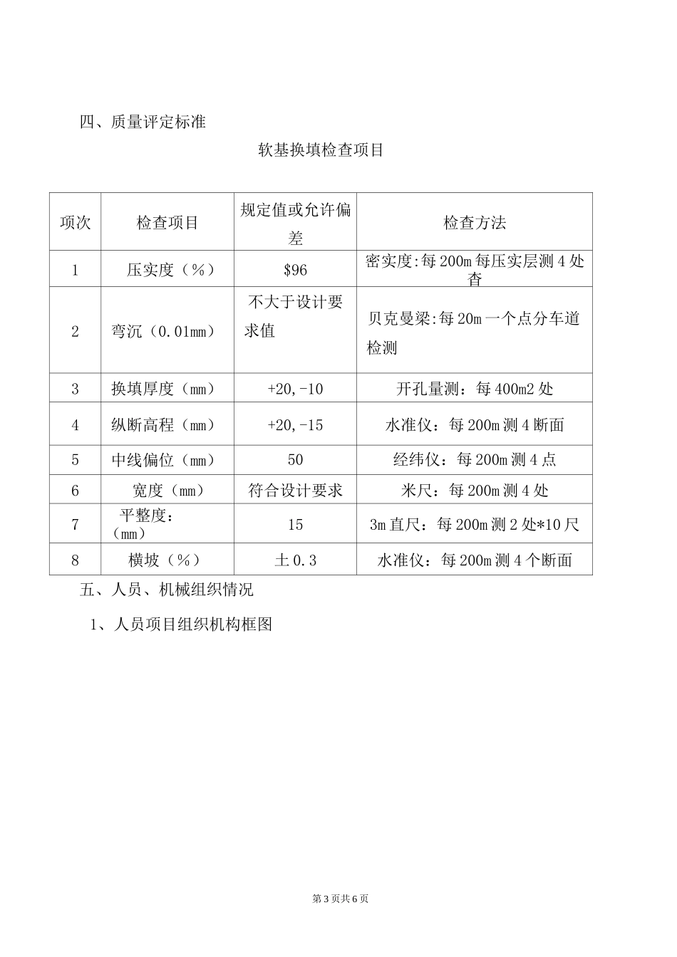 软土路基换填工程施工方案_第3页