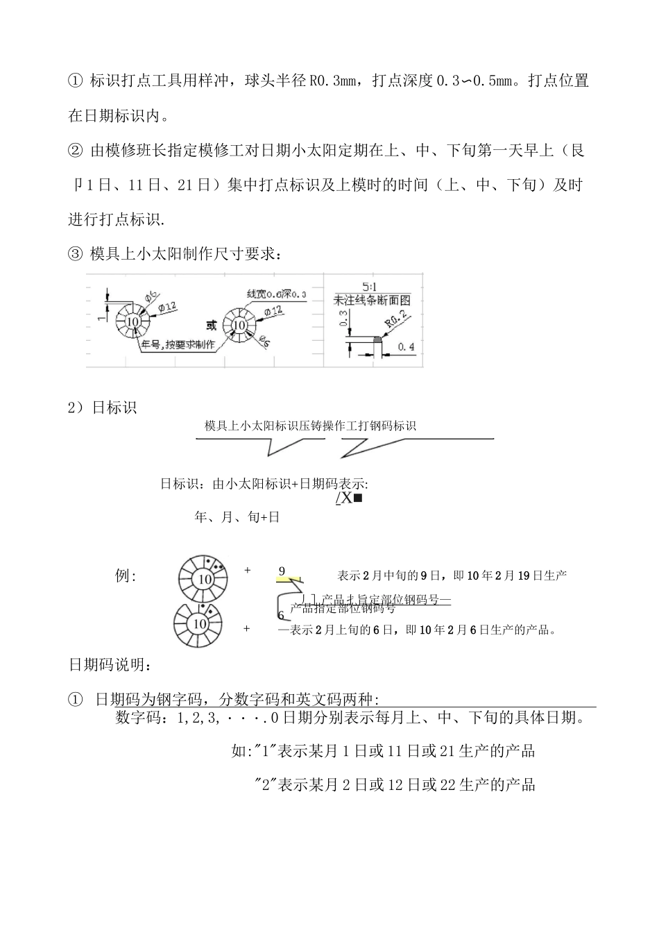 铸造产品标识及追溯性管理规范_第3页