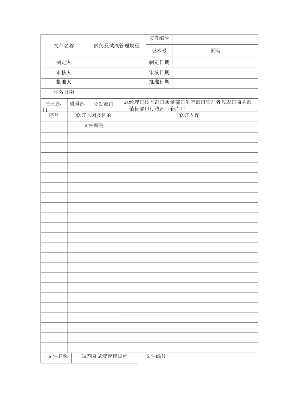 10012试剂及试液管理规程汇编_第1页
