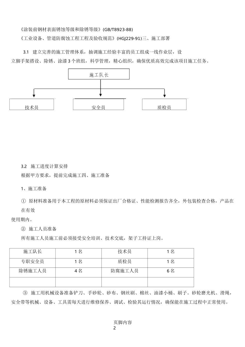 高空刷油防腐施工方案111-secret_第3页