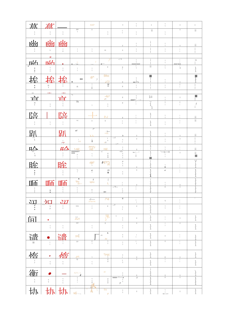 最新部编版5年级上册生字表_第3页