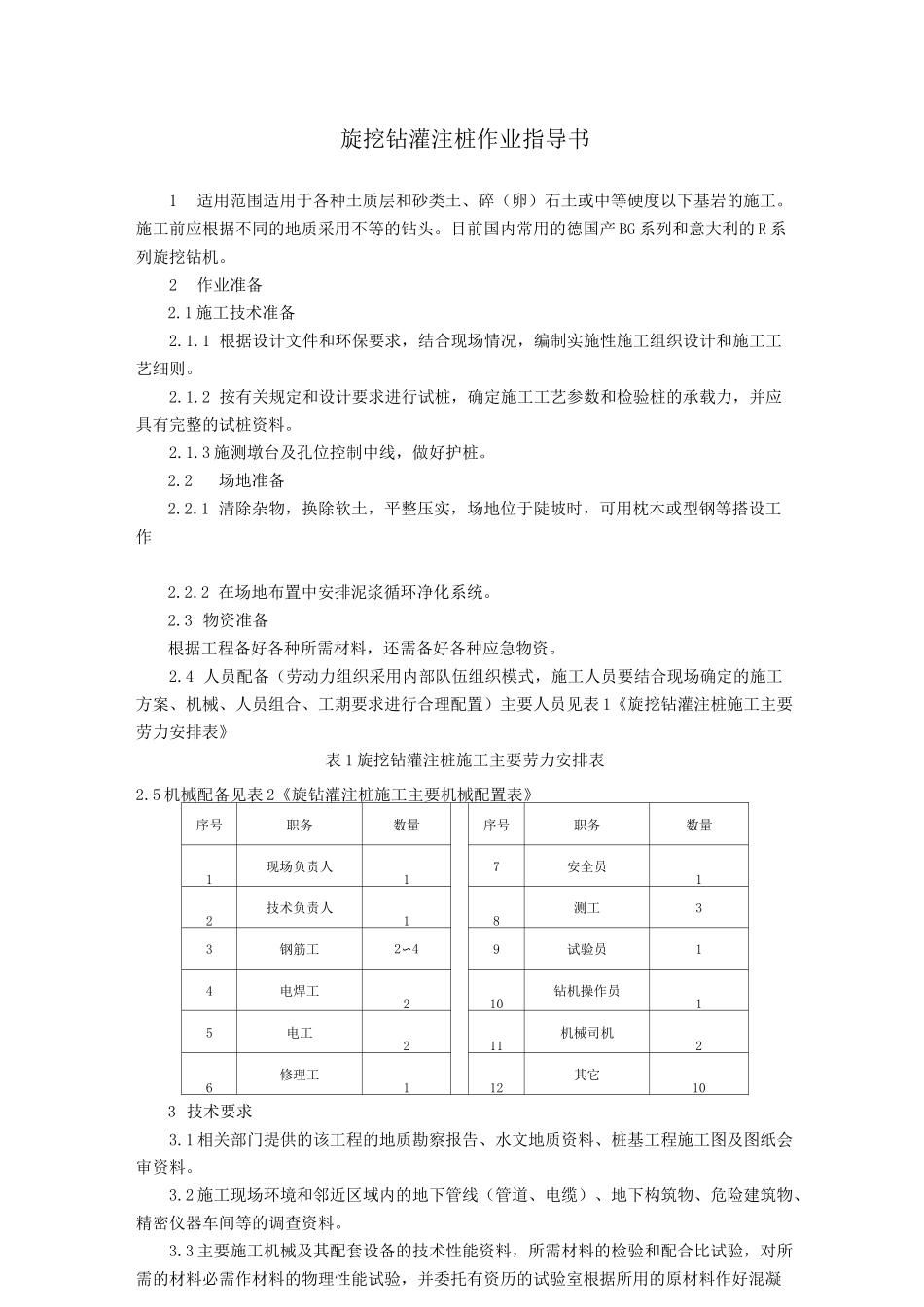 旋挖钻灌注桩作业指导书_第1页