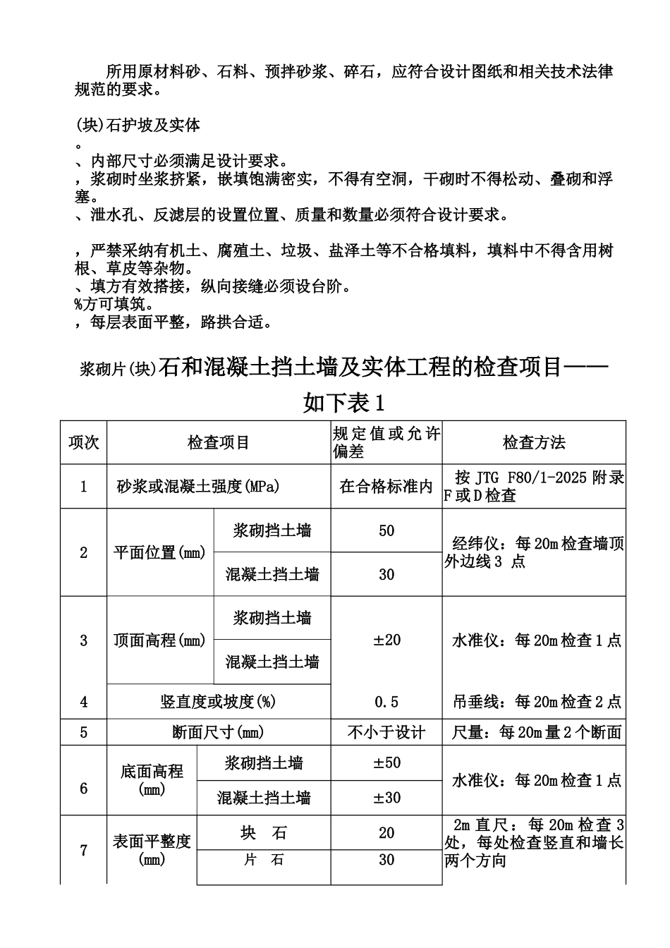 浆砌片石护坡施工项目组织设计崇兴样本_第3页