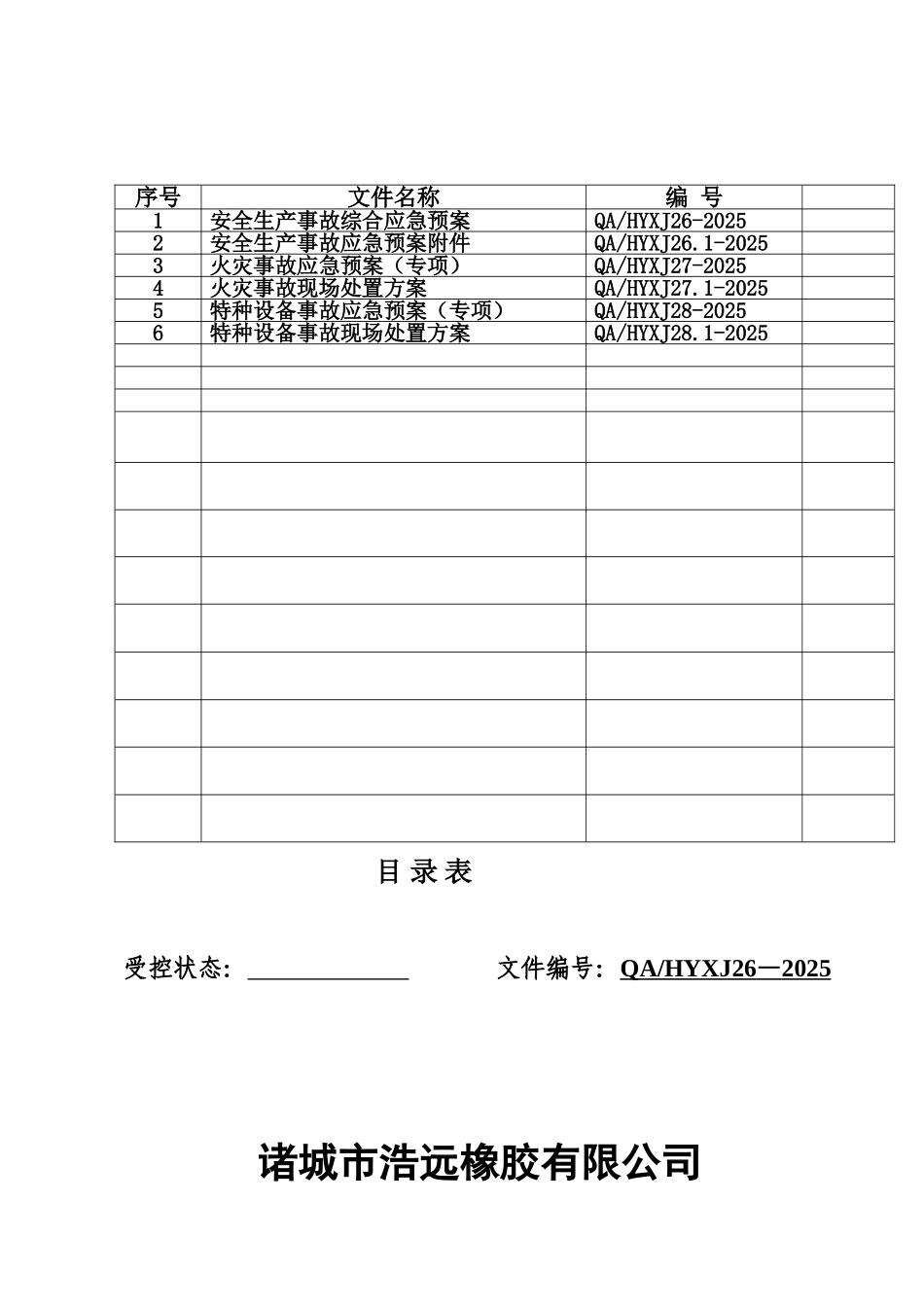 浩远橡胶安全生产事故应急方案样本_第3页