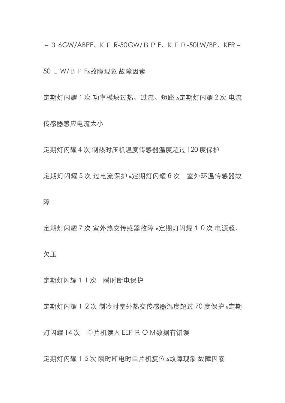 海信空调故障代码大全_第3页