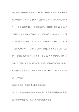 海信空调故障代码大全