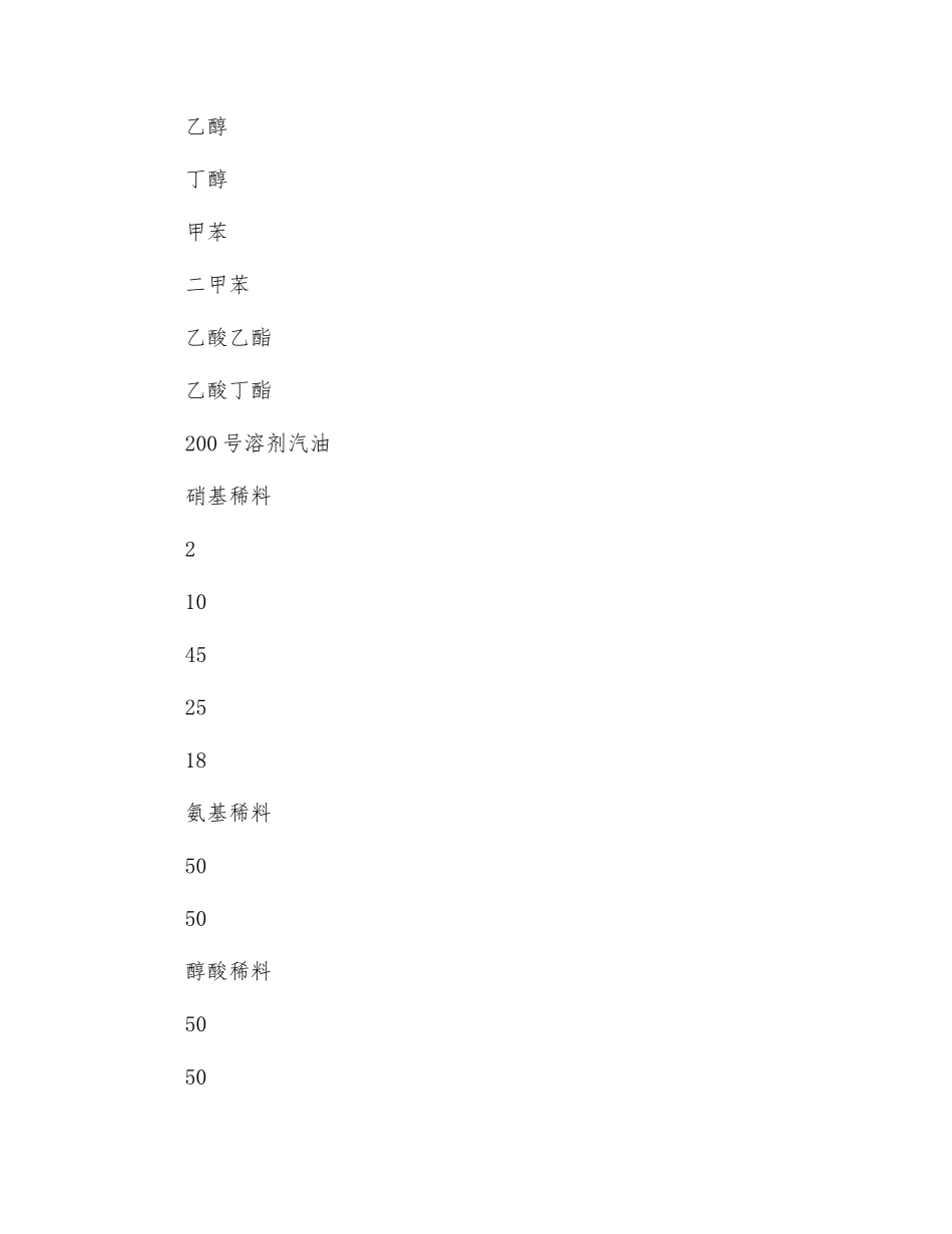 涂料毒性危害的特点_第3页