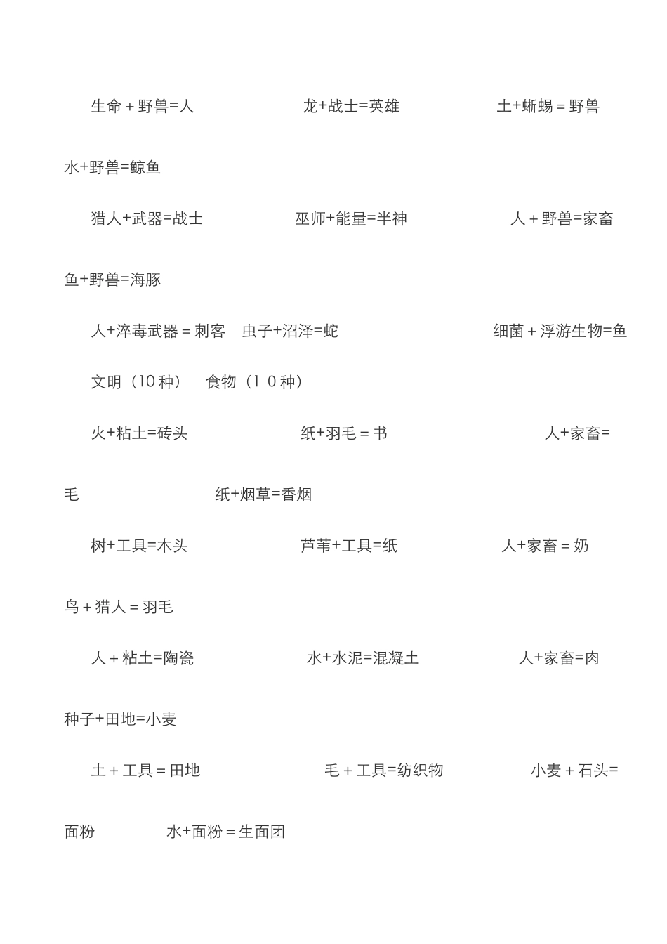 涂鸦上帝合成公式_第3页