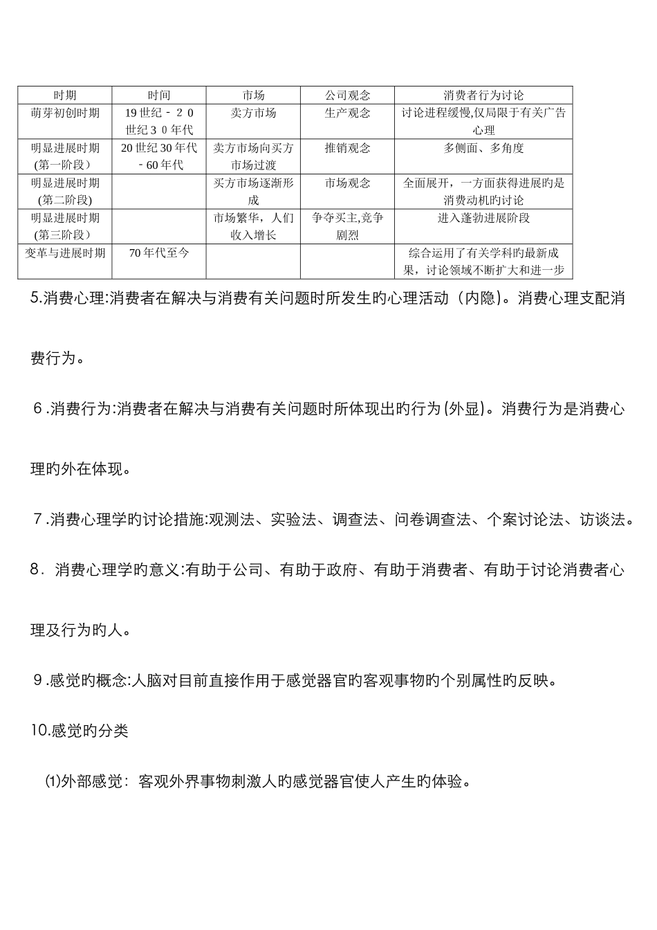 消费心理学复习知识要点_第2页