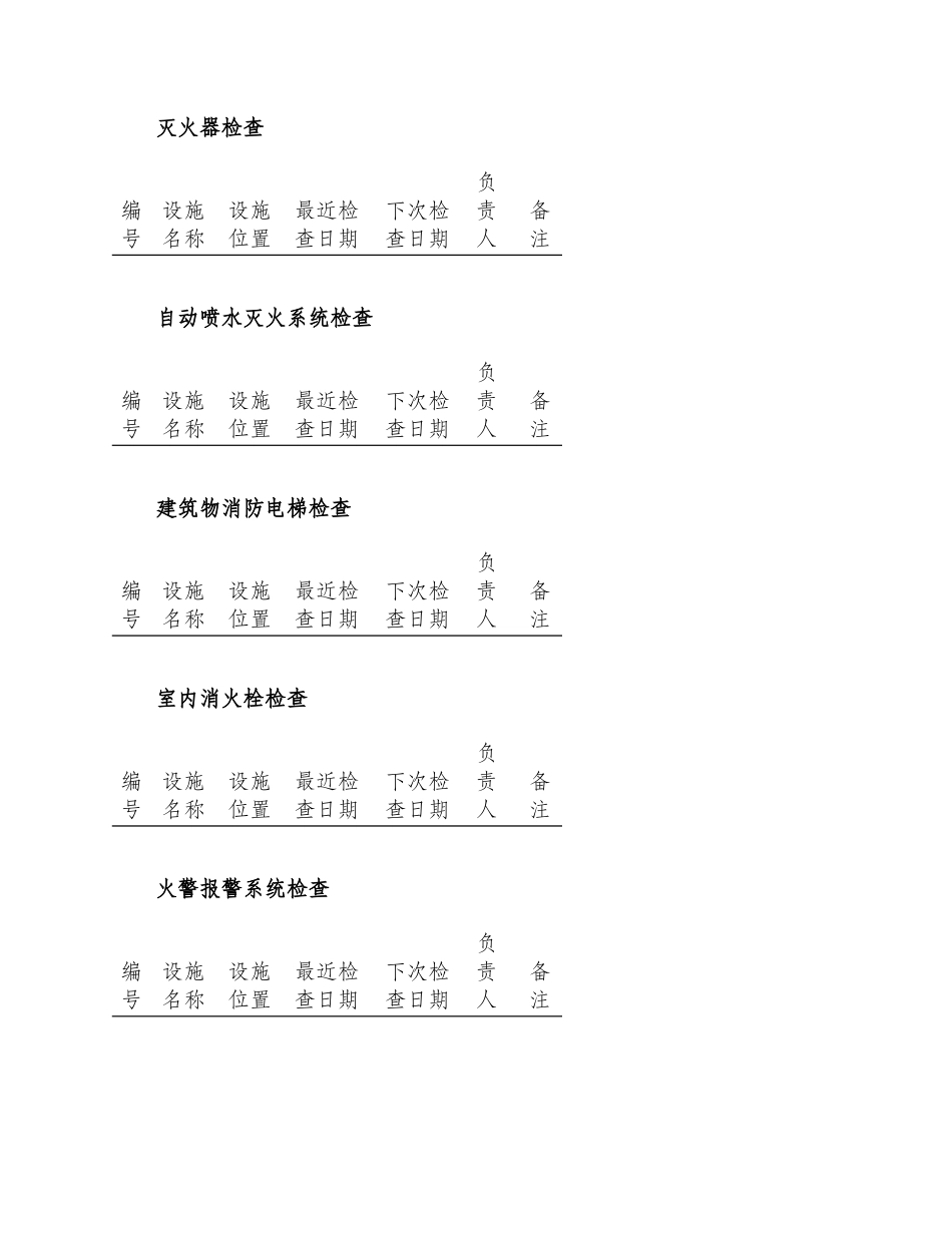 消防每月检查记录表_第3页