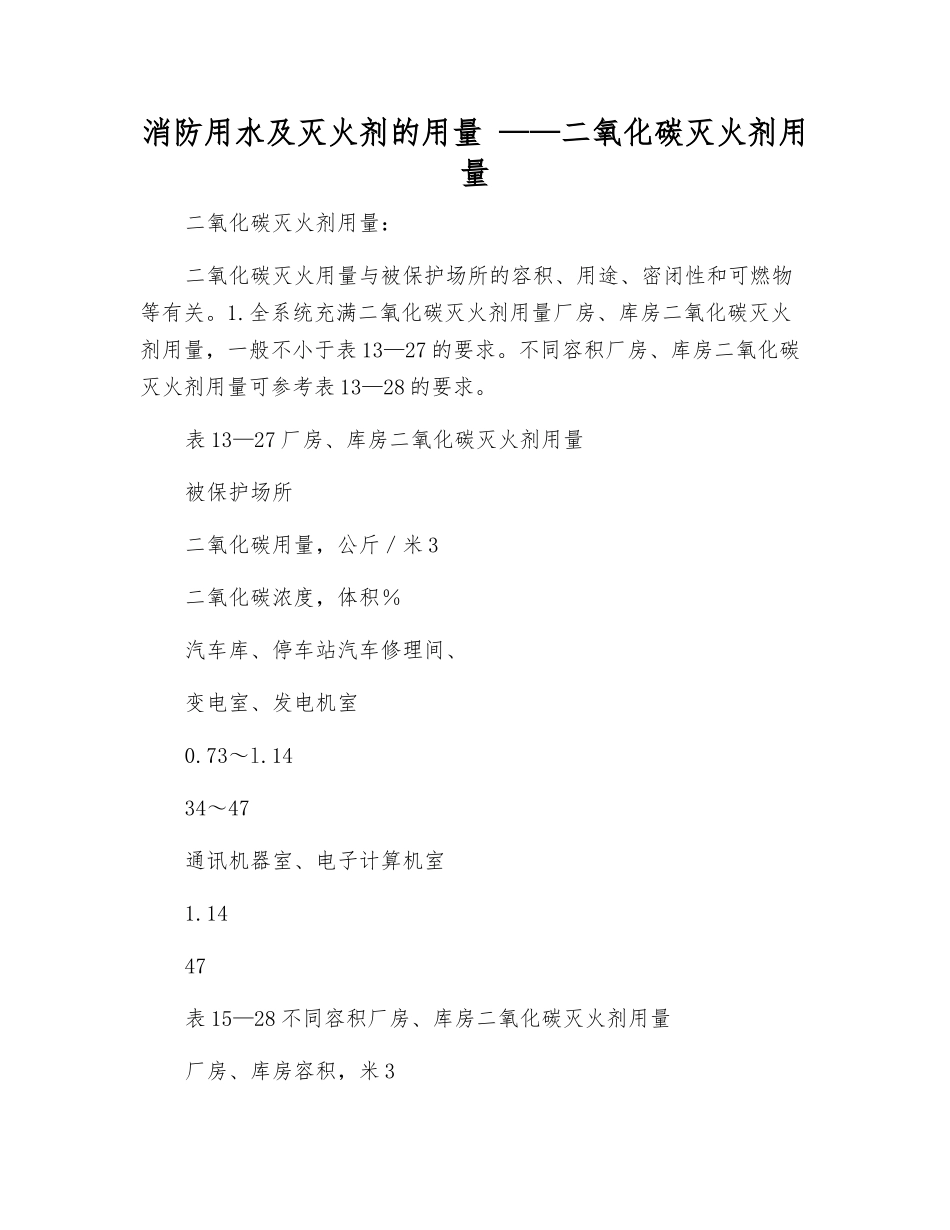 消防用水及灭火剂的用量-——--二氧化碳灭火剂用量_第1页
