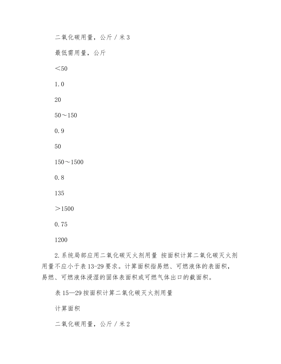 消防用水及灭火剂的用量-——--二氧化碳灭火剂用量_第2页