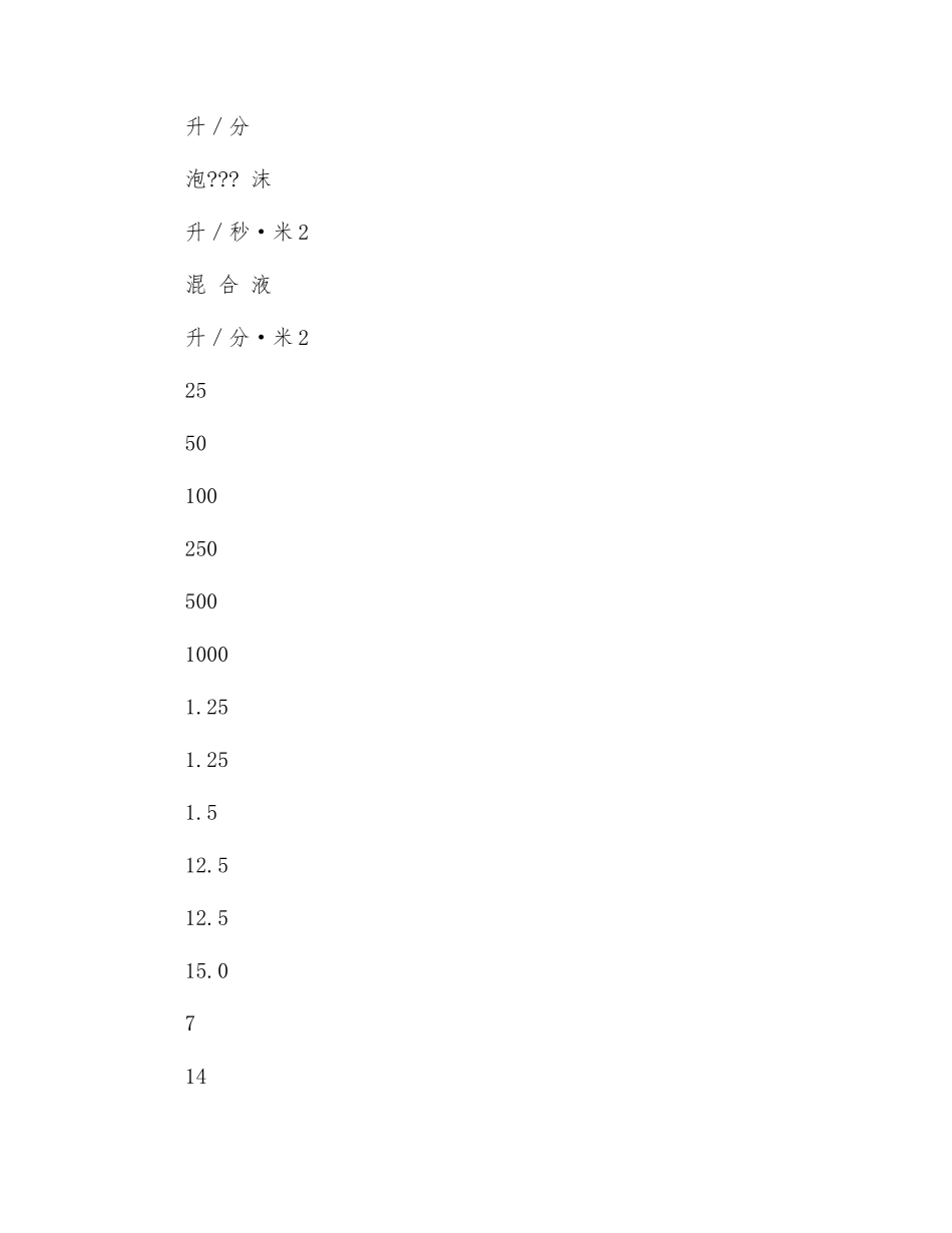 消防用水及灭火剂的用量-——-泡沫或泡沫混合液的供给_第3页