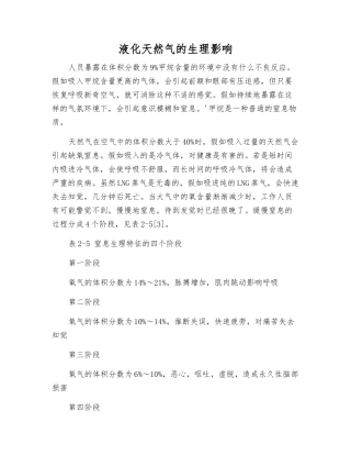 液化天然气的生理影响