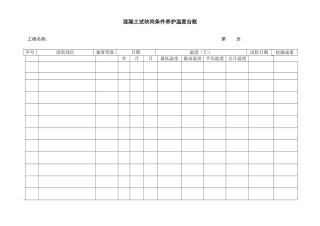 混凝土同条件养护温度台账