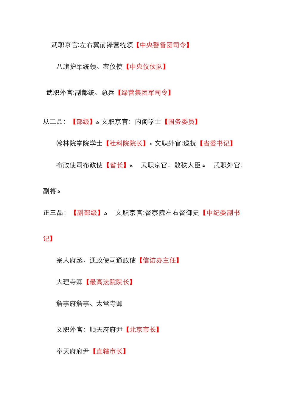 清朝官职与现代官职对应表_第3页