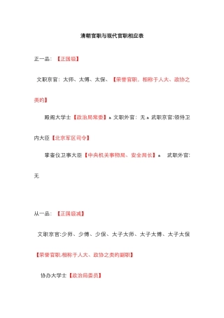 清朝官职与现代官职对应表