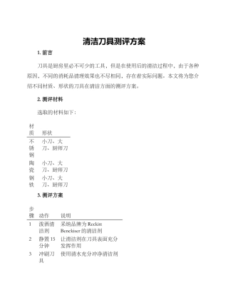 清洁刀具测评方案