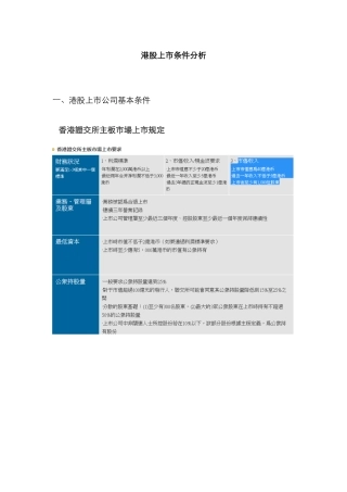 港股上市新版