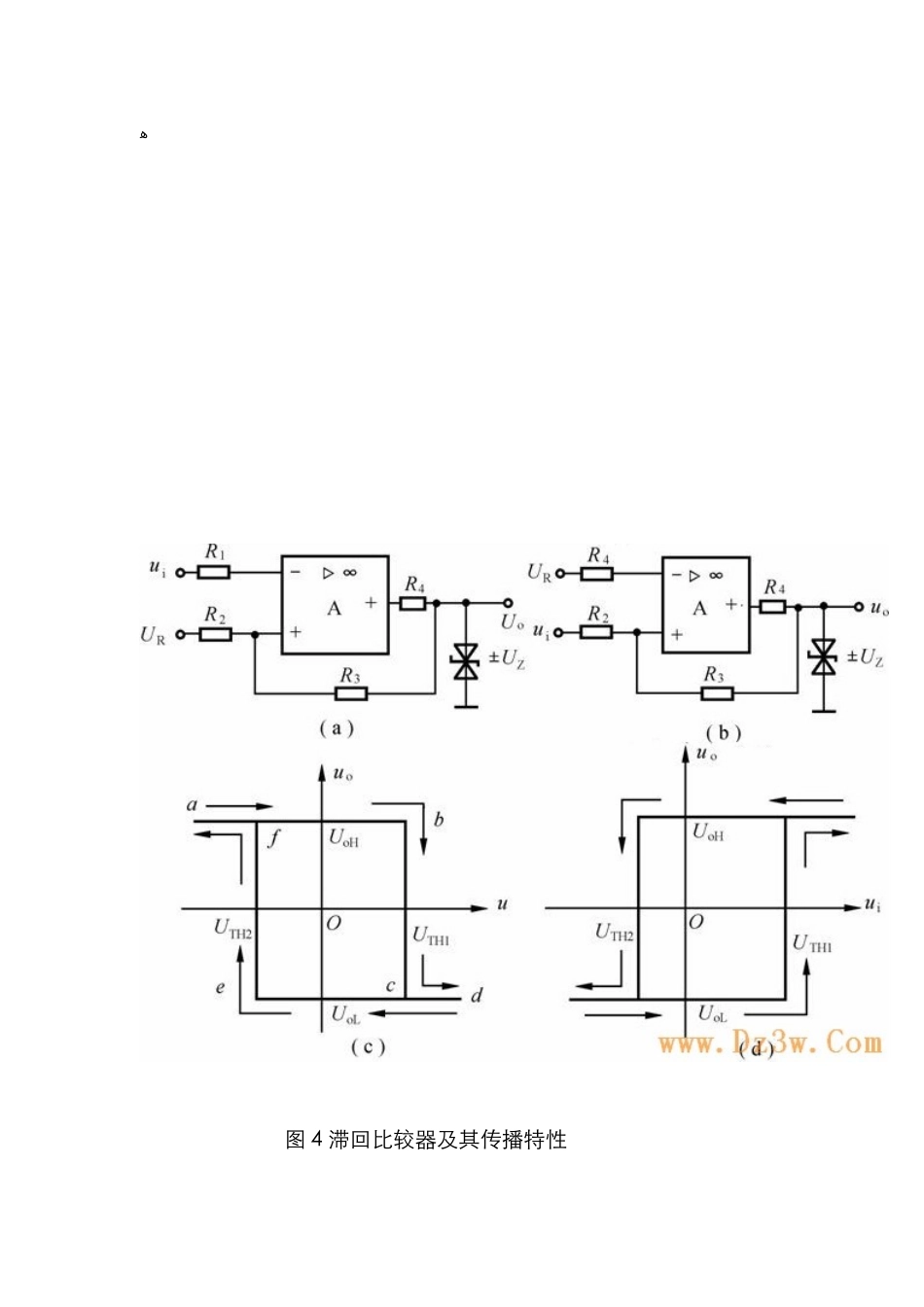 滞回电压比较器原理及特性_第2页