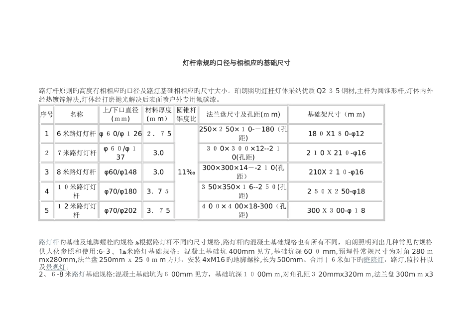 灯杆常规的口径与相对应的基础尺寸_第1页